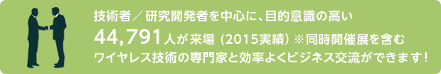 技術者／研究開発者を中心に、目的意識の高い44,791人が来場(2015実績)※同時開催展を含む　ワイヤレス技術の専門家と効率よくビジネス交流ができます！
