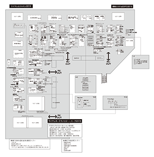 ワイヤレステクノロジーパーク（WTP）2016 小間図面