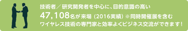 技術者／研究開発者を中心に、目的意識の高い44,791人が来場(2015実績)※同時開催展を含む　ワイヤレス技術の専門家と効率よくビジネス交流ができます！