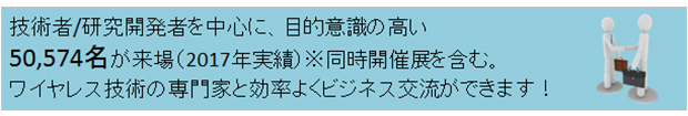 技術者／研究開発者を中心に、目的意識の高い44,791人が来場(2015実績)※同時開催展を含む　ワイヤレス技術の専門家と効率よくビジネス交流ができます！